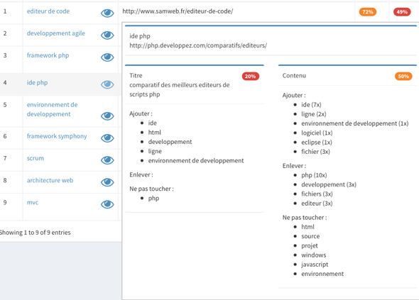 metamot sur cocon se visu 2b