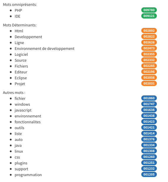 metamot sur cocon se visu 3