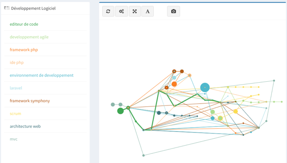 metamot sur cocon se visu 6